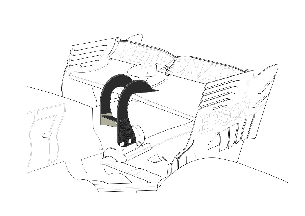 Formula 1 Russian Grand Prix - Race Results